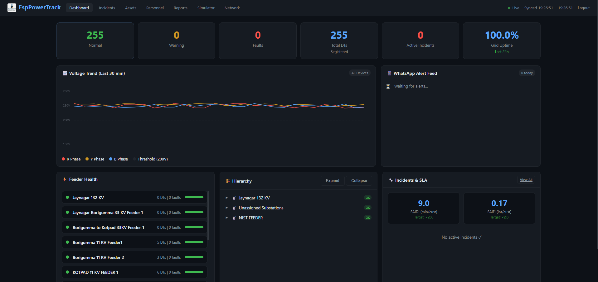ESPPowerTrack Dashboard